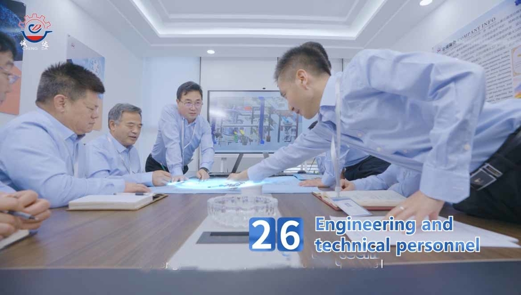 China Shaanxi CHENGDA Industry Furnace MAKE Co., Ltd. Perfil da companhia