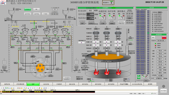 Sistema de controlo de automação DCS Assemblagem do gabinete para linha de fundição de fornos de arco elétrico