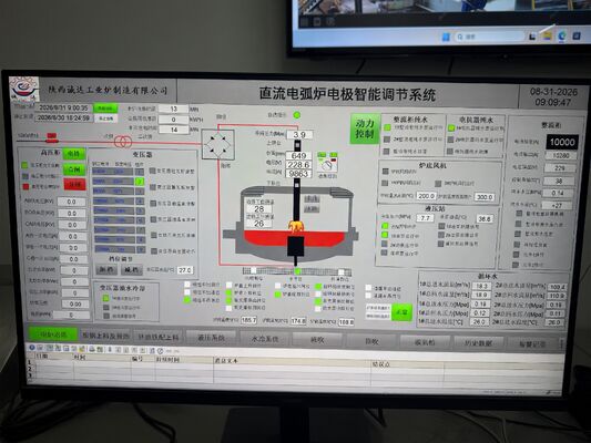 Modulo de controlo do regulador de eléctrodos DCS para automação de fornos de arco elétrico